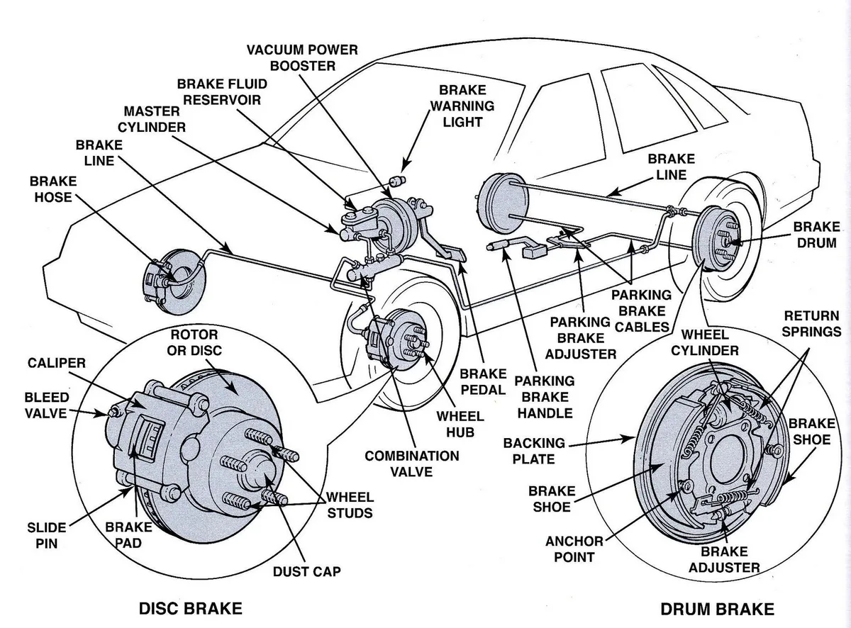 Brake caliper assembly