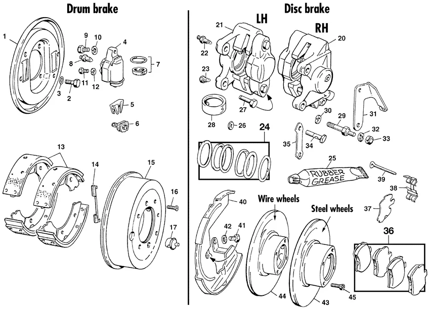 Brake fender