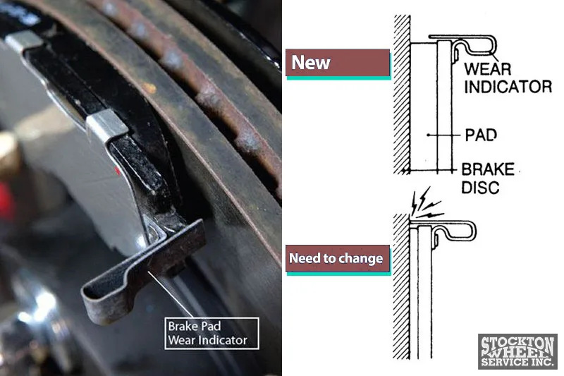brake pad wear indicator
