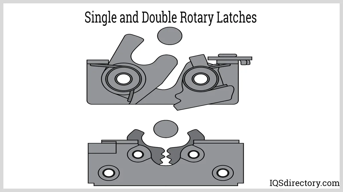 Cam-lock folding lever latch