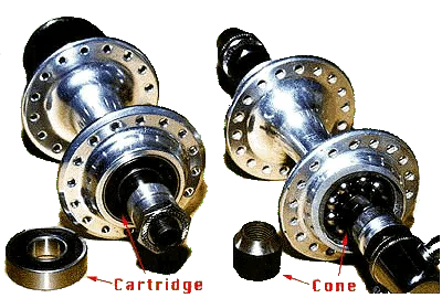 Cartridge bearings vs cup-and-cone