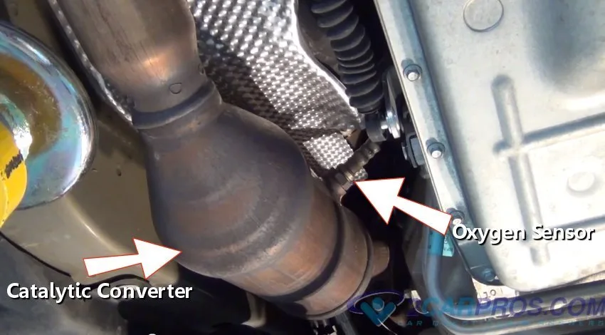 Catalytic converter
