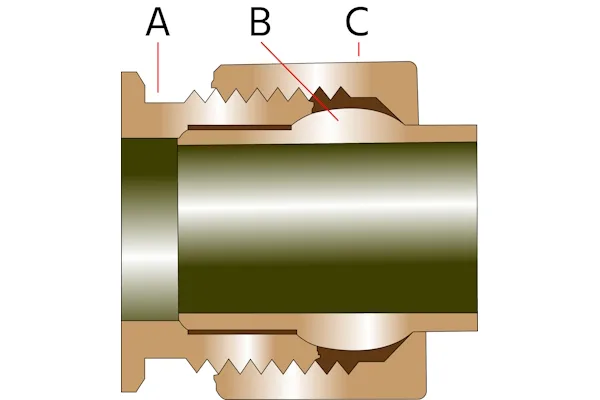 compression ring