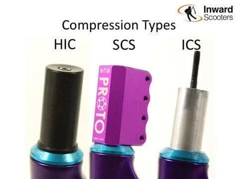 compression system types
