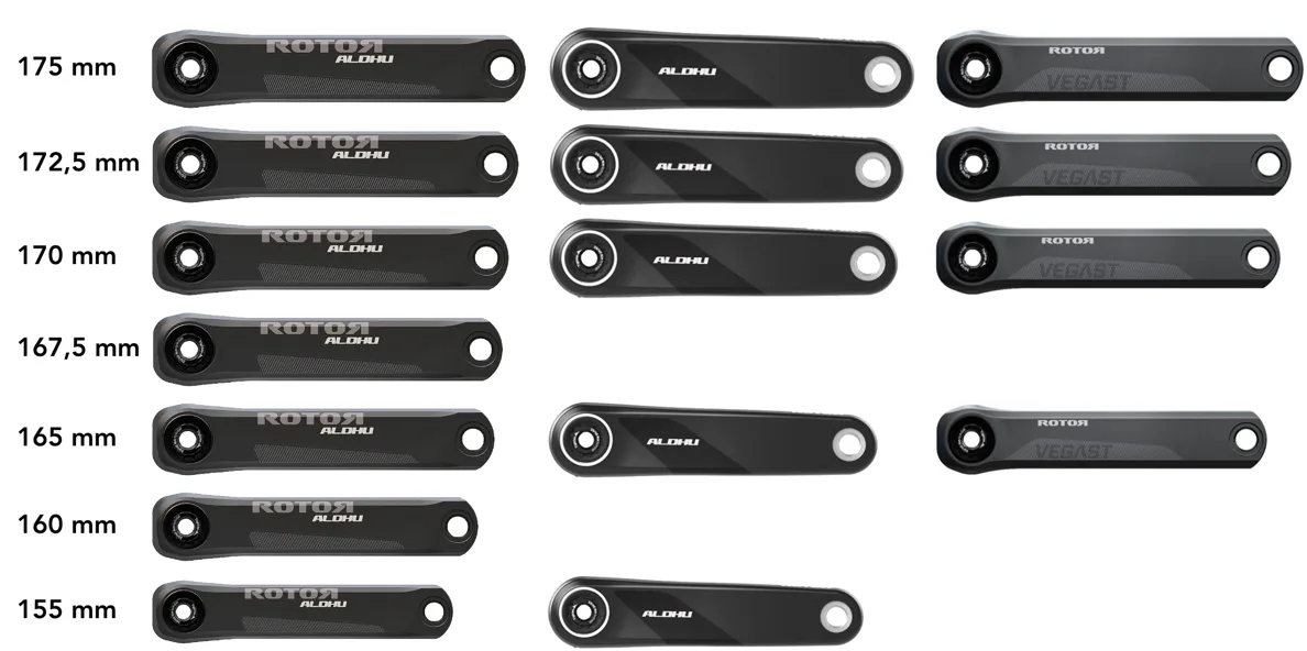 Crank Arm Length