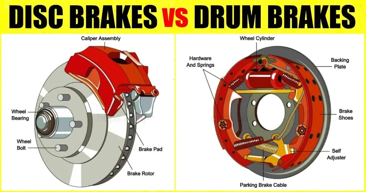 disc brake vs drum brake vs fender brake