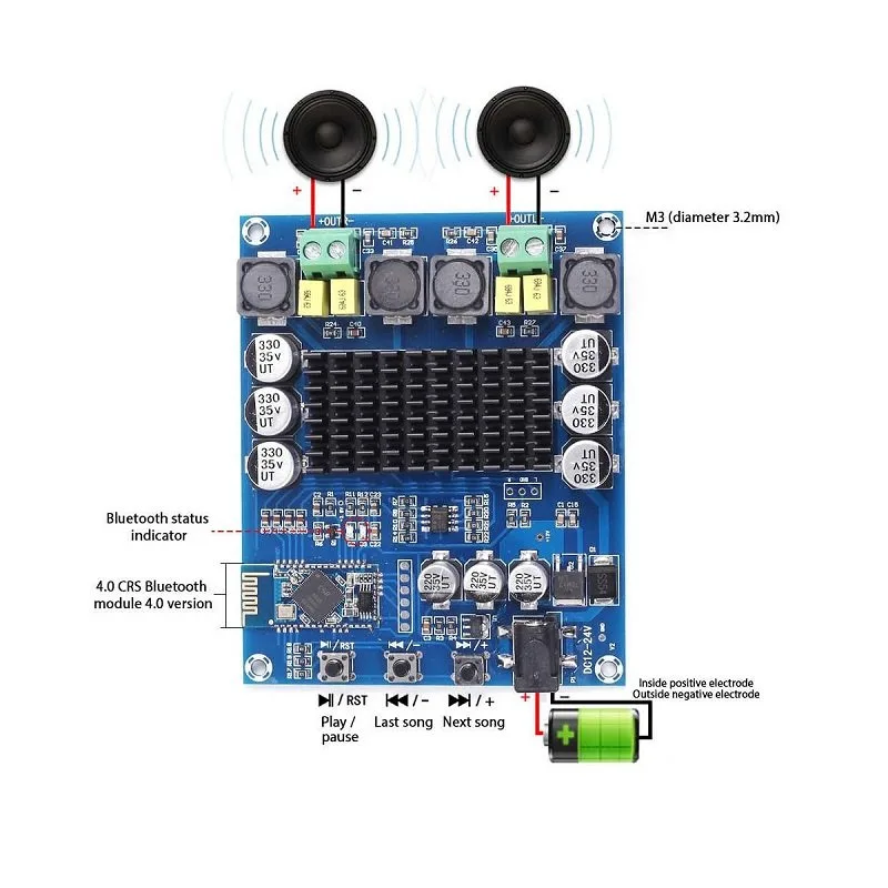 Dual Bluetooth channels