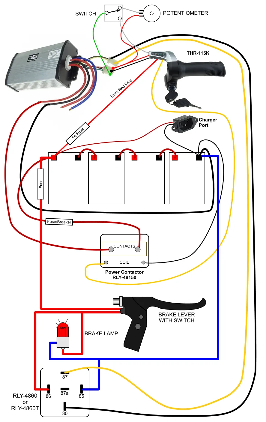 electric scooter brake light decision tree