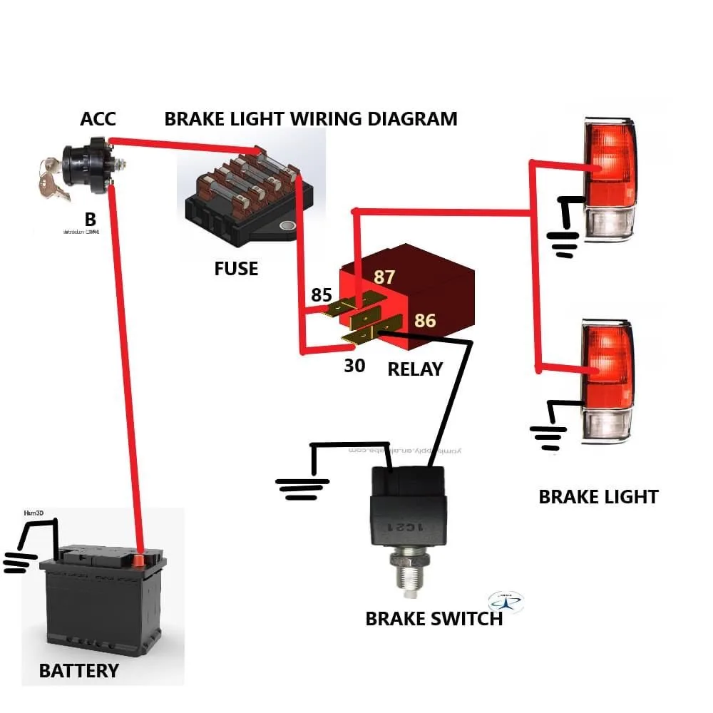 electronic brake light controller BMS integration