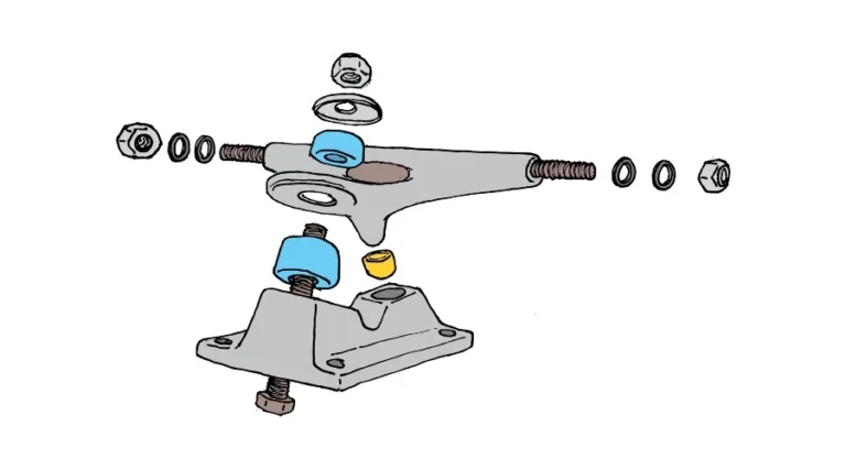 Element skateboard trucks too tight