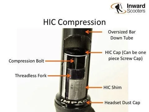 Fuzion Z250 headset compression bolt