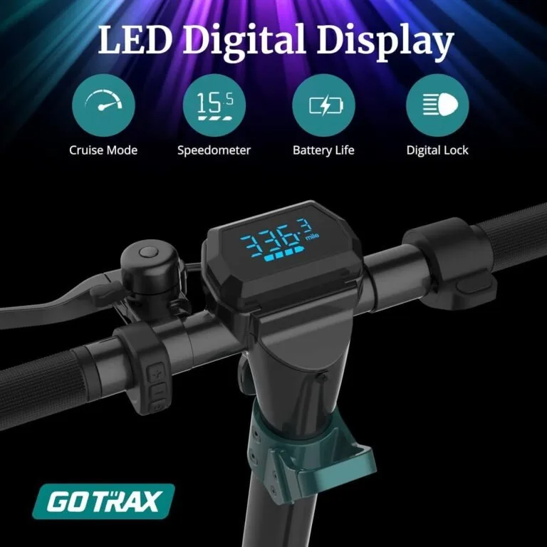 GoTrax G4 LCD display speed mode