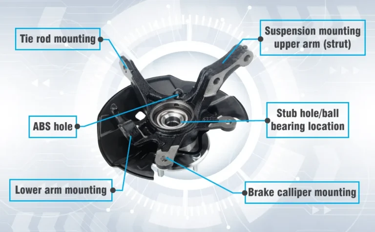 Guardian Ethos wheel bearing problem