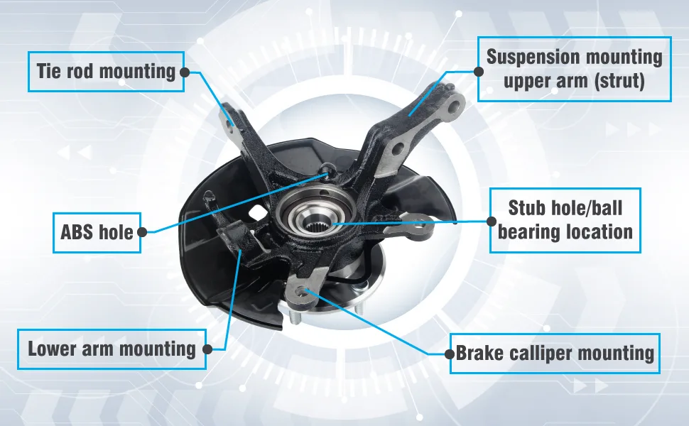Guardian Ethos wheel bearing problem