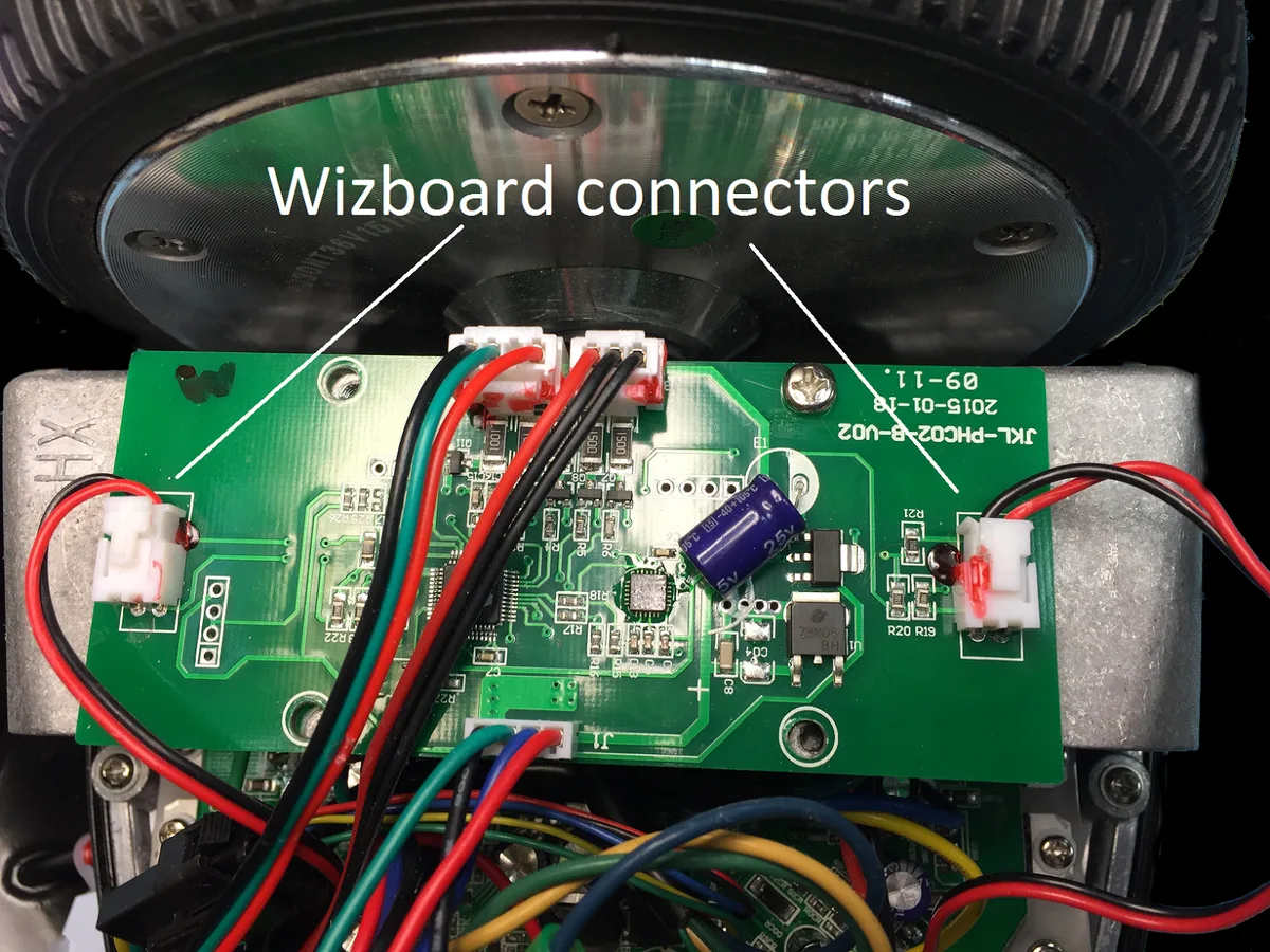 Gyro sensor module