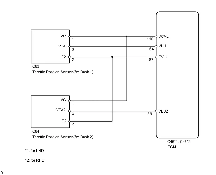 Hall-effect sensor throttle diagram