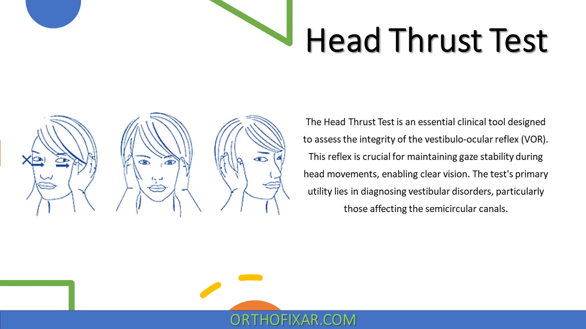Head Shaking Test