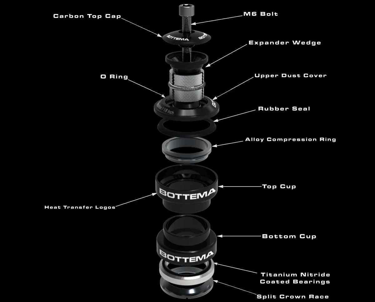 headset bearing assembly