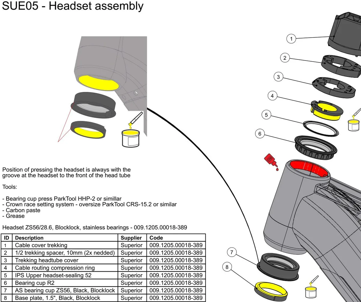 headset diagnostic workflow