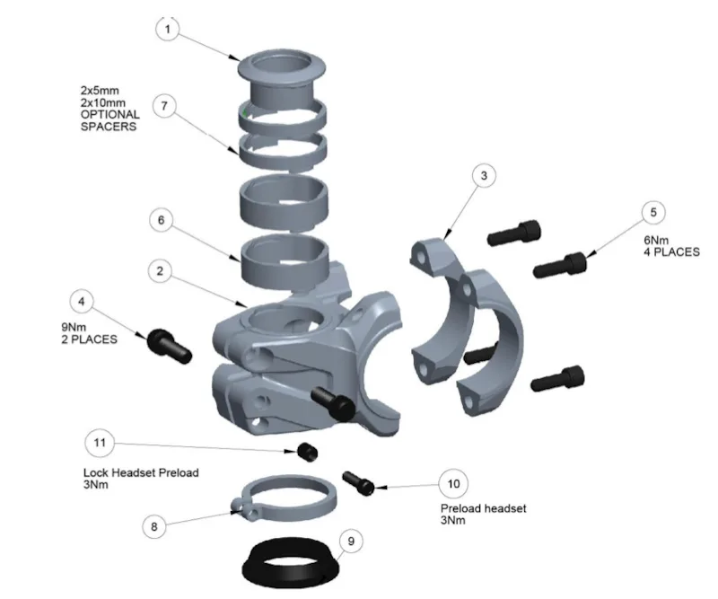 headset preload adjustment