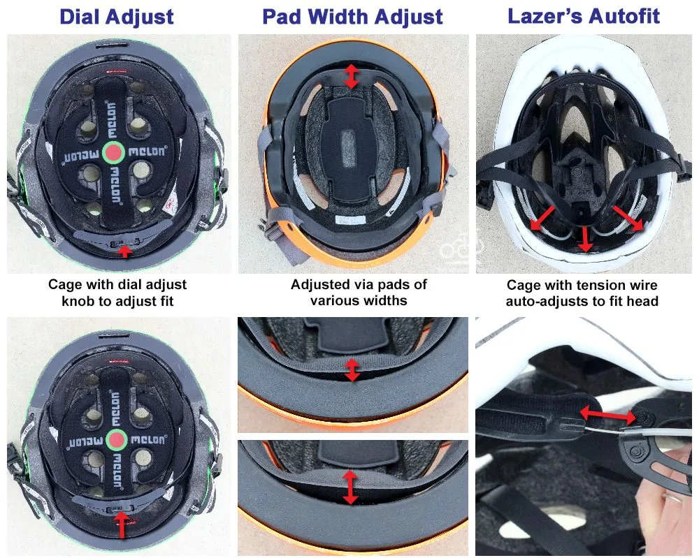helmet fit checklist