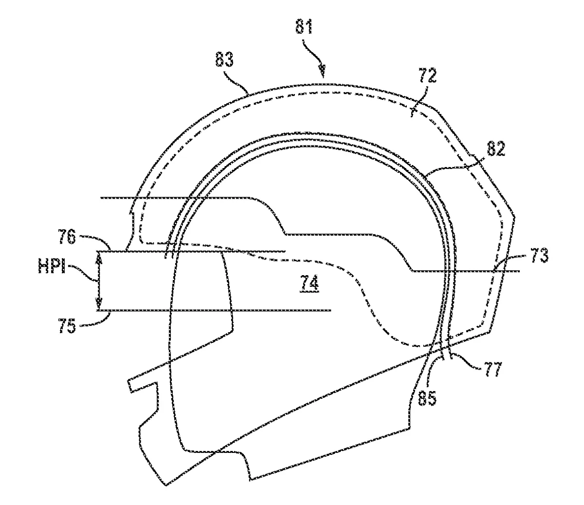 helmet fit
