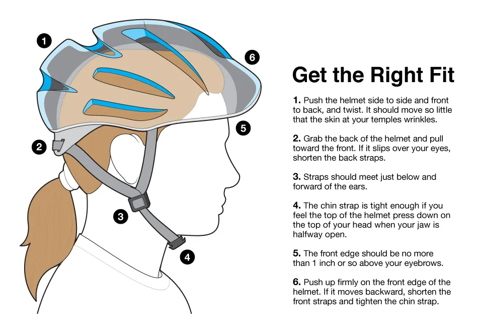 helmet fit system