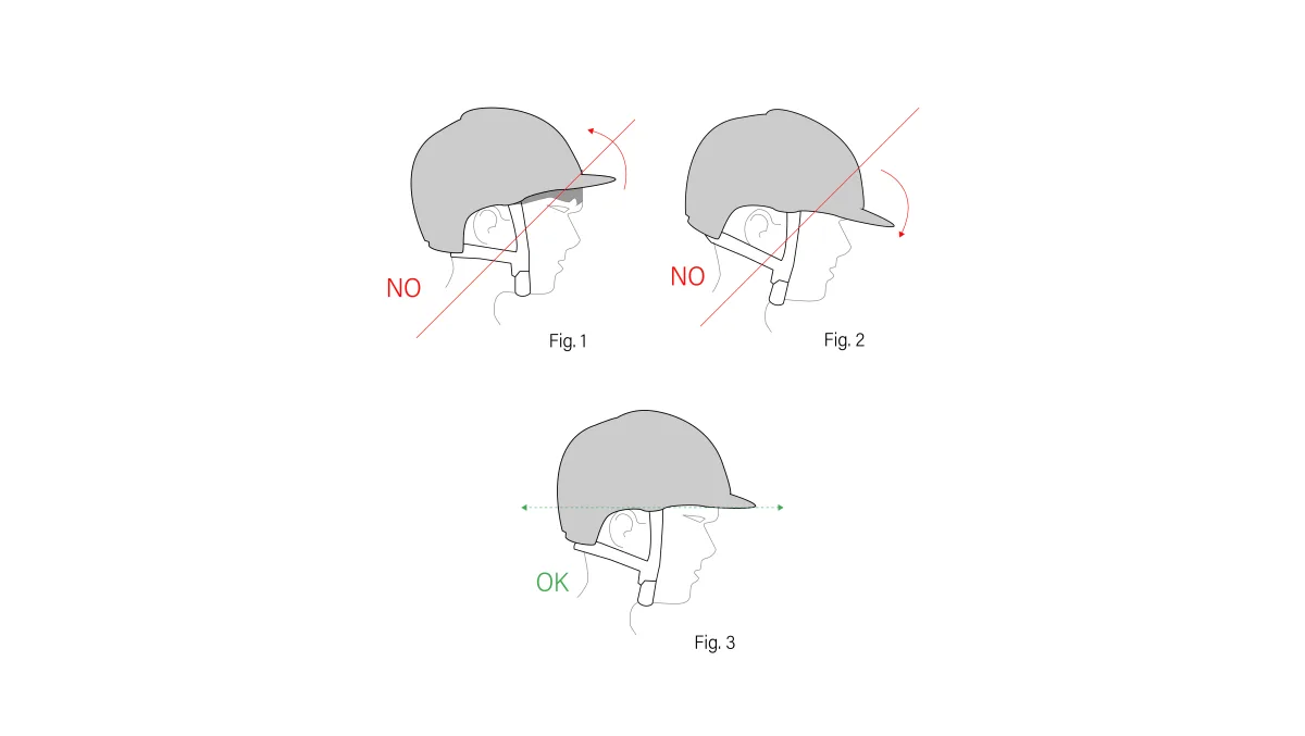 helmet position