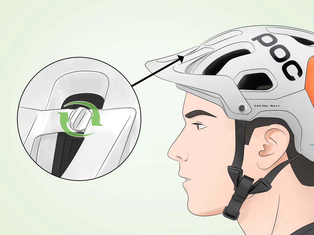 helmet slippage