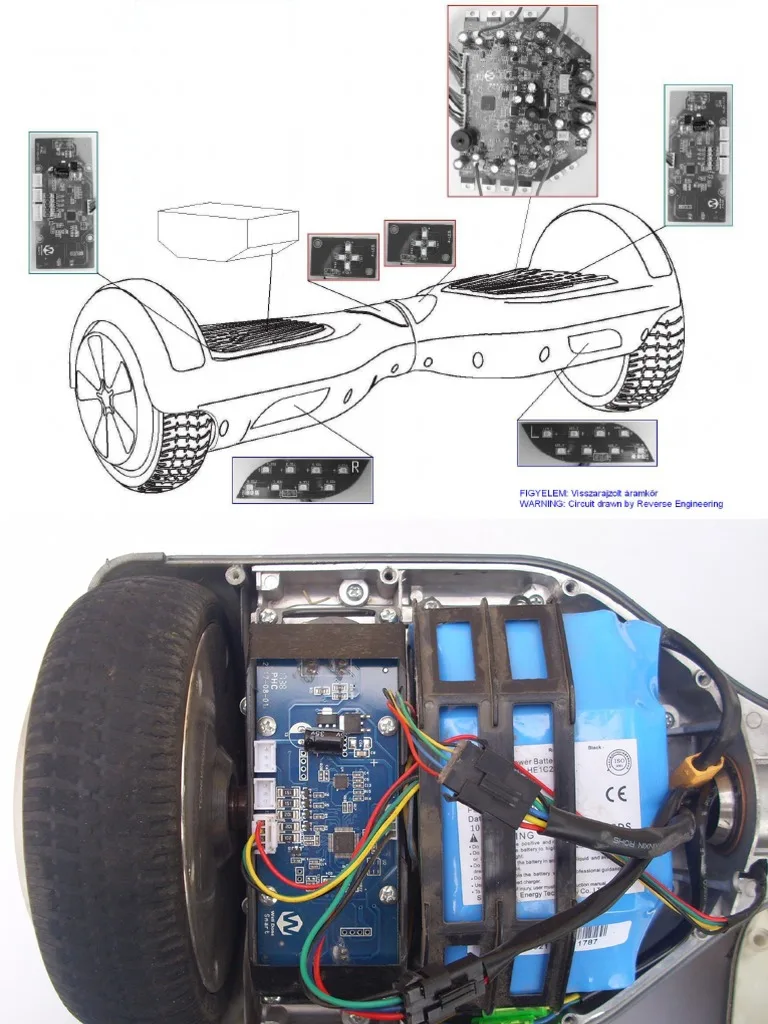 Hover-1 Titan battery compartment