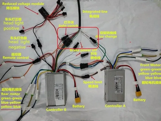 How to Test the Throttle with a Multimeter