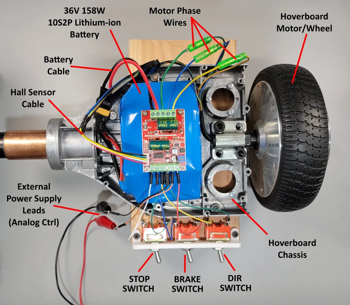 Hub motor (brushless DC motor)
