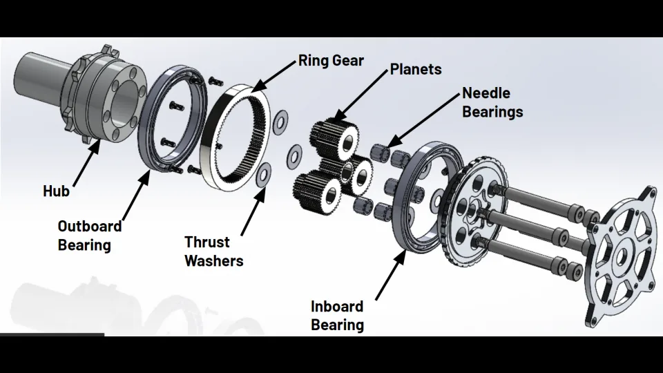 hub motor disassembly