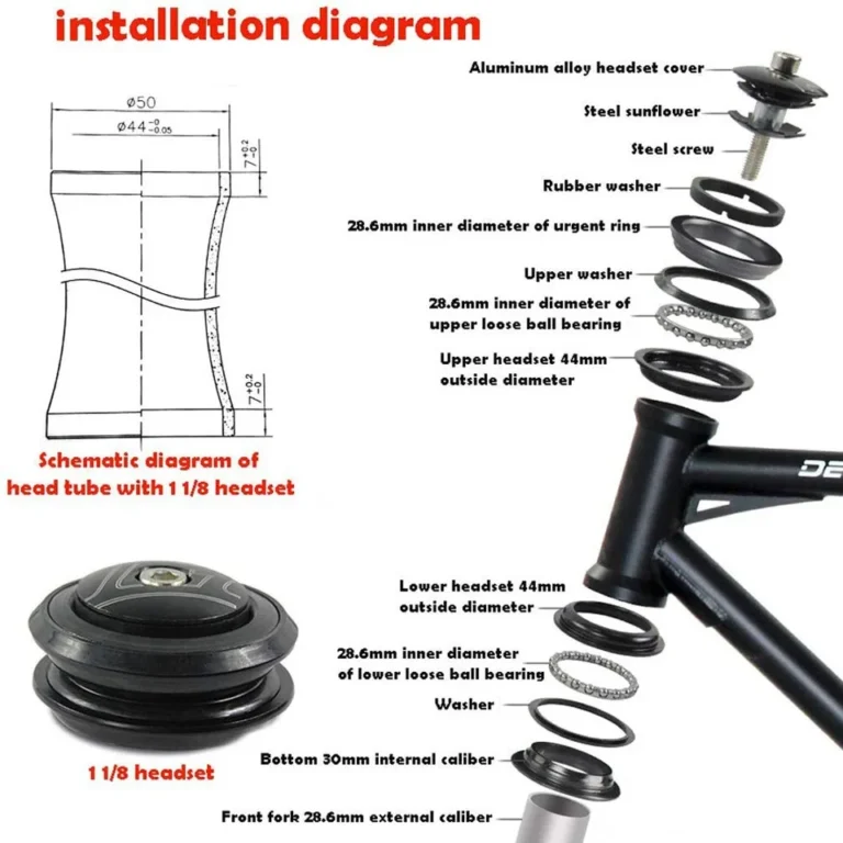 hybrid bike headset loose