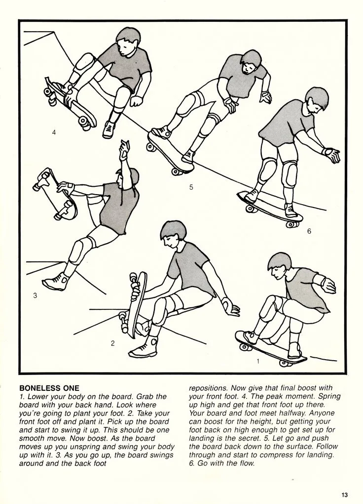 Impact and Landing Stress