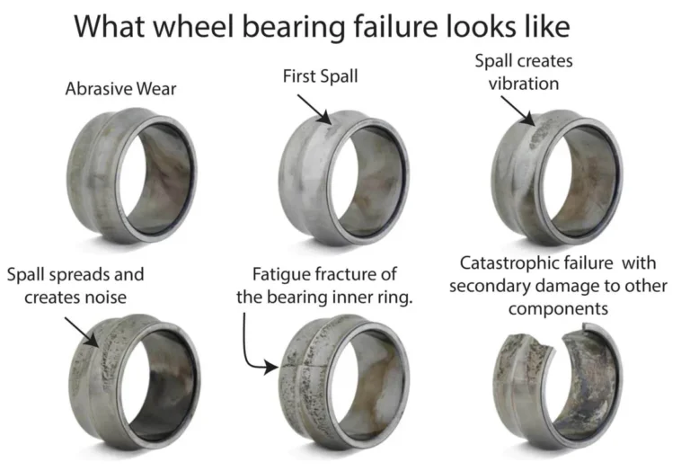 kids scooter wheels not spinning