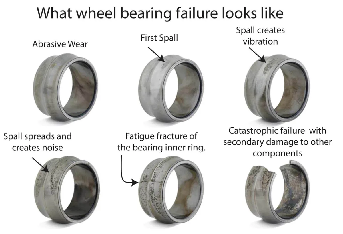 kids scooter wheels not spinning