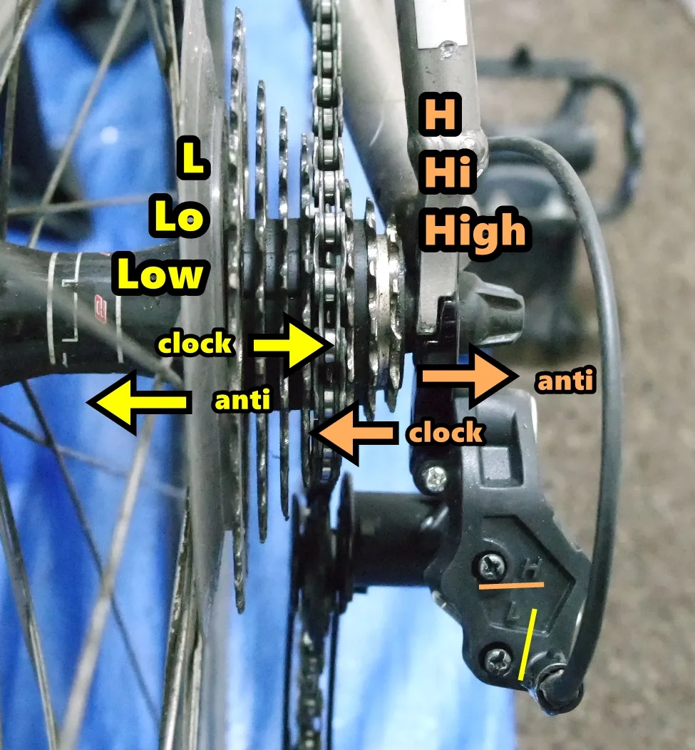 limit screws