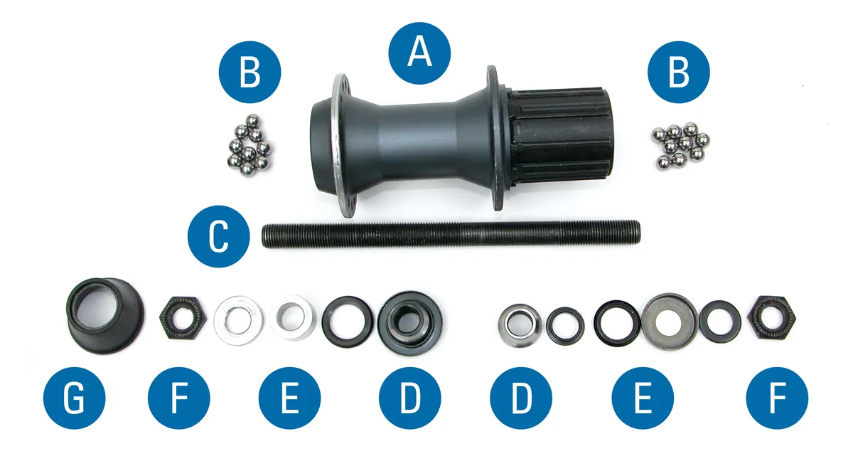 loose cone bearing adjustment