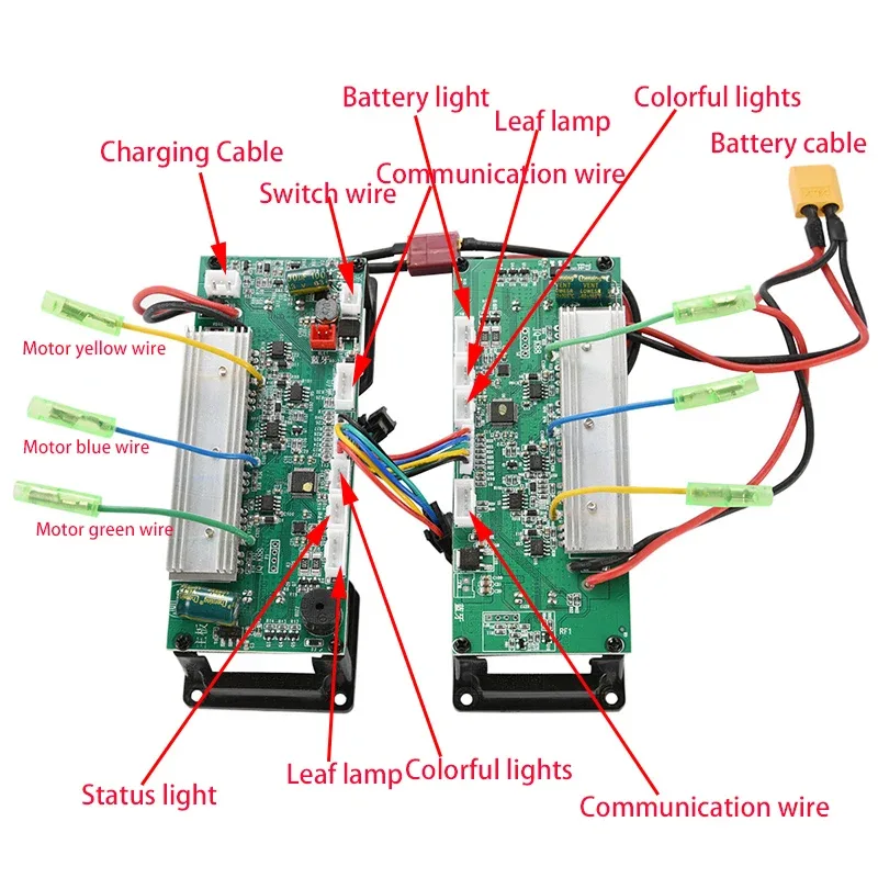Ninebot S hub motor and control board