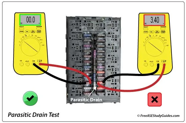 parasitic drain
