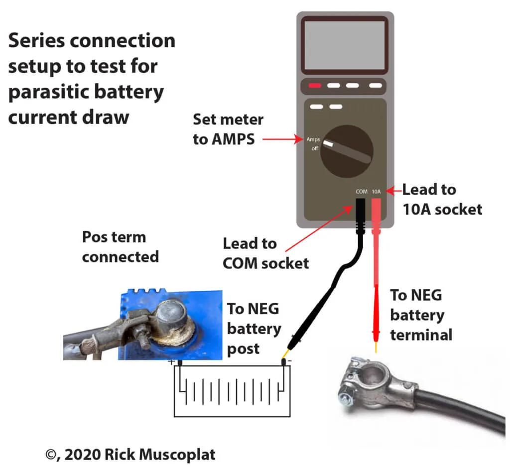parasitic drain test