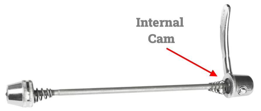 QR skewer clamping technique