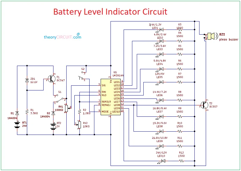 Range and Battery Life