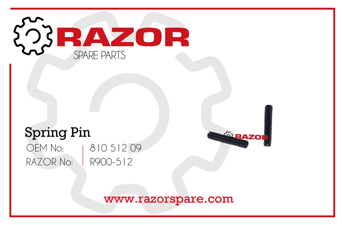 Razor A6 folding mechanism