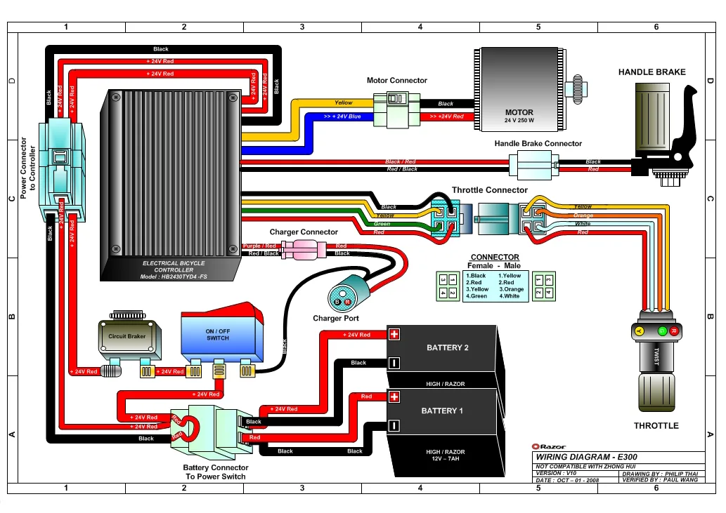 Razor E300 battery system