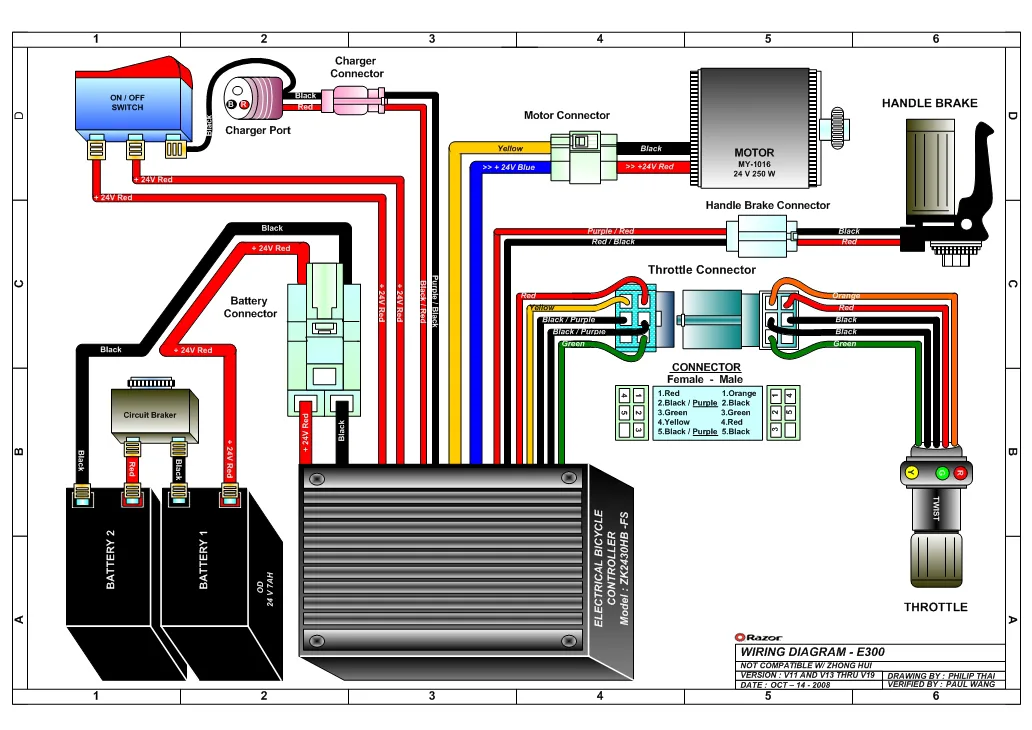 Razor E300 wiring diagram