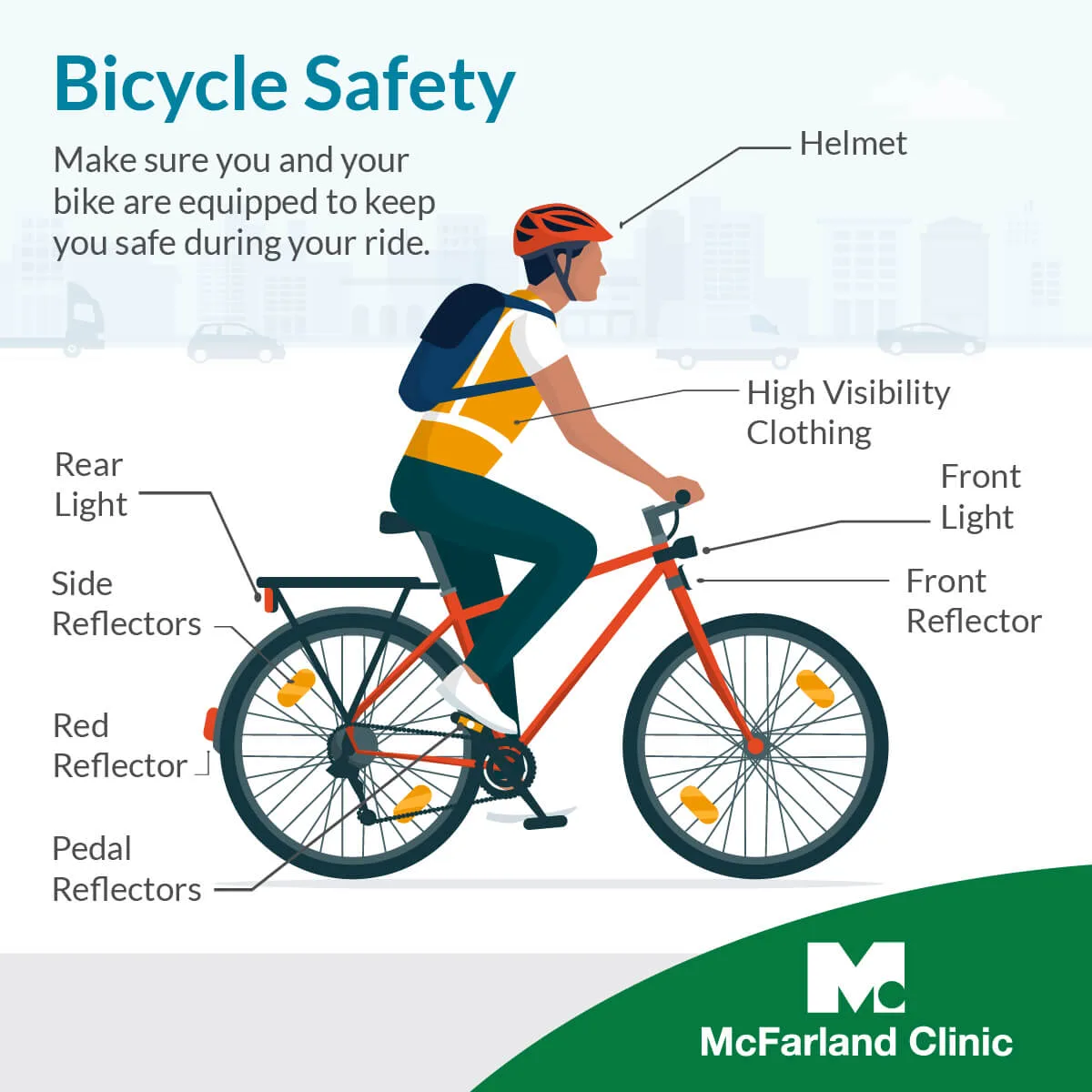 Safety standards