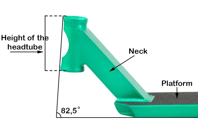 scooter deck compatibility parts