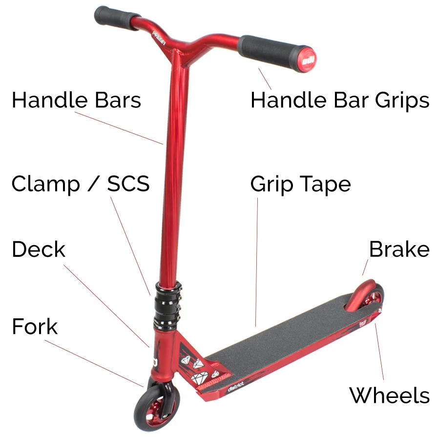 scooter front wheel alignment diagram
